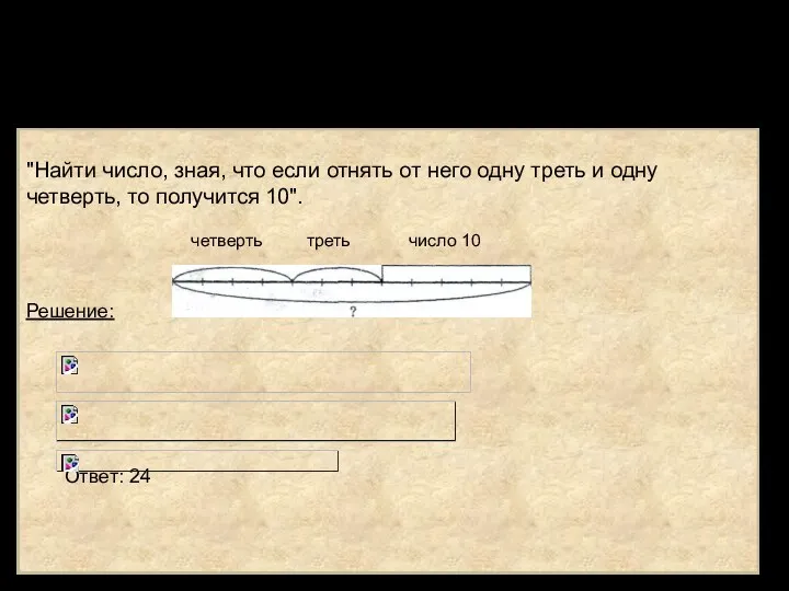 Задача из "Арифметики" известного среднеазиатского математика Мухаммеда ибн-Мусы ал-Хорезми (IX