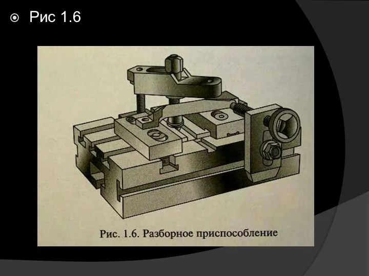 Рис 1.6