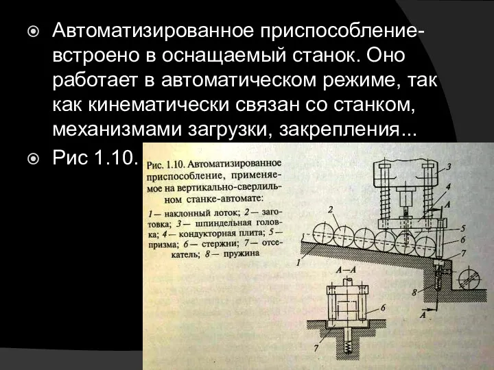 Автоматизированное приспособление- встроено в оснащаемый станок. Оно работает в автоматическом