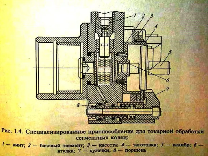 Рис 1.4.