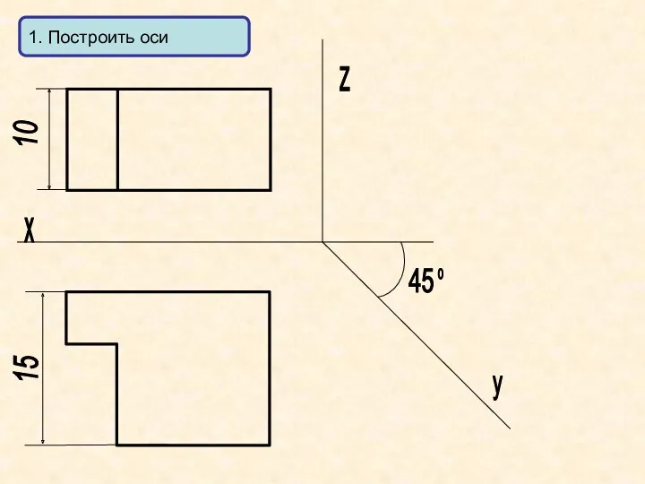 x y z 1. Построить оси 45 о 15