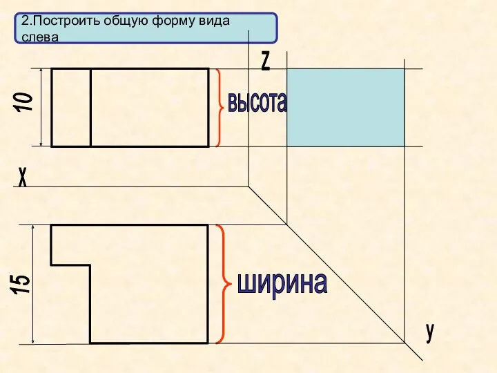 2.Построить общую форму вида слева x y z высота ширина