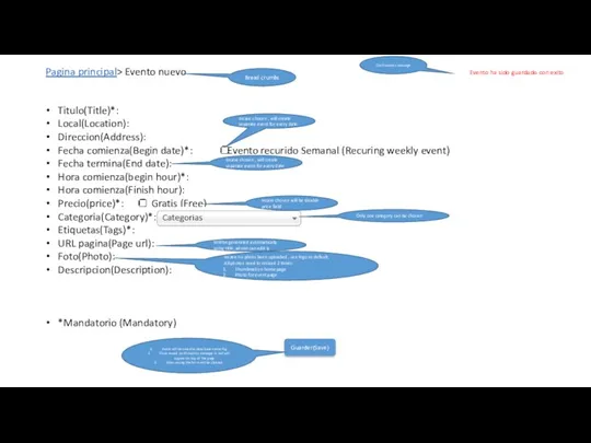 Titulo(Title)*: Local(Location): Direccion(Address): Fecha comienza(Begin date)*: Evento recurido Semanal (Recuring