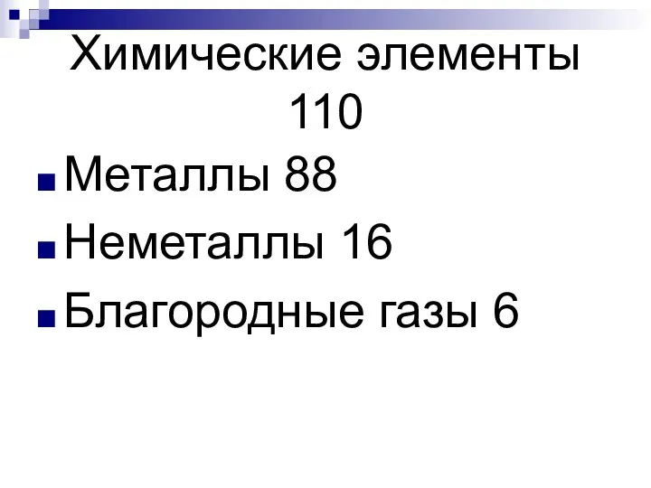 Химические элементы 110 Металлы 88 Неметаллы 16 Благородные газы 6