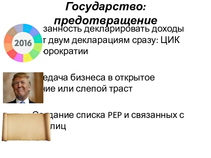 Обязанность декларировать доходы Привет двум декларациям сразу: ЦИК против бюрократии