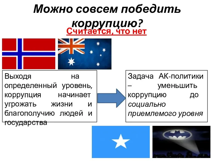 Можно совсем победить коррупцию? Выходя на определенный уровень, коррупция начинает