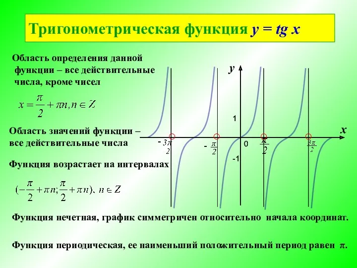 - - - - - - - -1 1 у