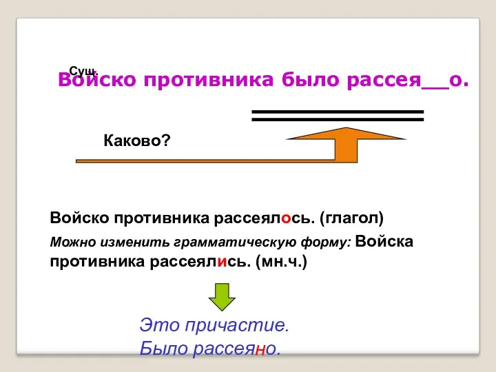 Войско противника было рассея__о. Каково? Сущ. Войско противника рассеялось. (глагол)