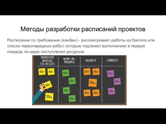 Методы разработки расписаний проектов Расписание по требованию (канбан) - рассматривает