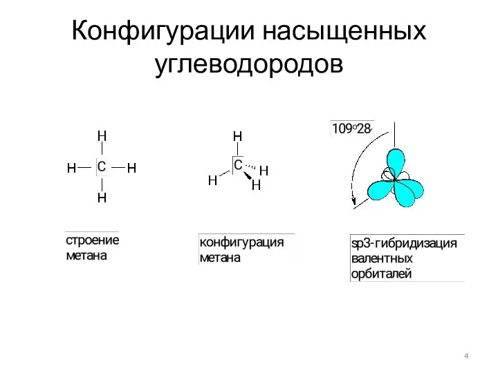 Конфигурации насыщенных углеводородов