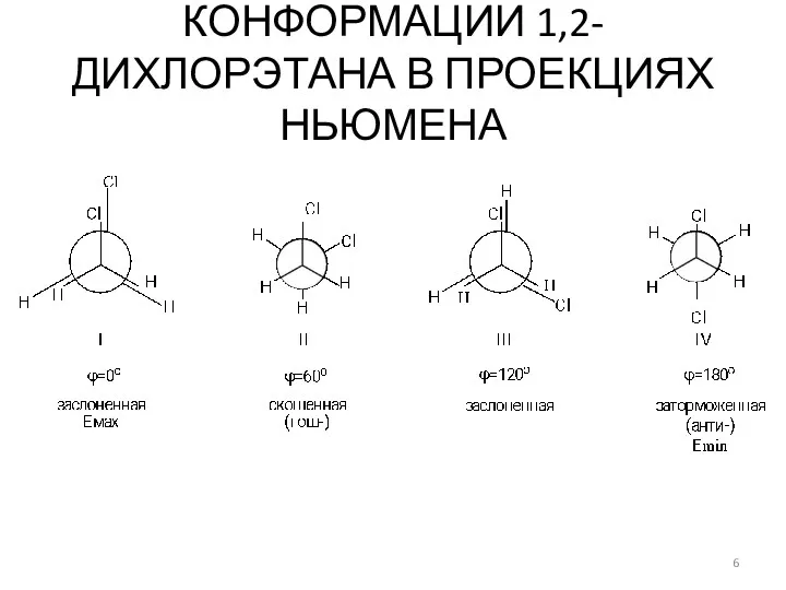 КОНФОРМАЦИИ 1,2-ДИХЛОРЭТАНА В ПРОЕКЦИЯХ НЬЮМЕНА