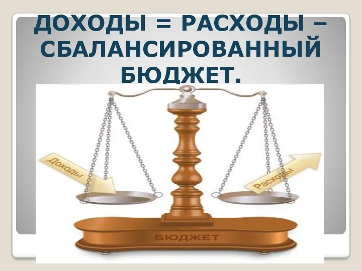 ДОХОДЫ = РАСХОДЫ – СБАЛАНСИРОВАННЫЙ БЮДЖЕТ.