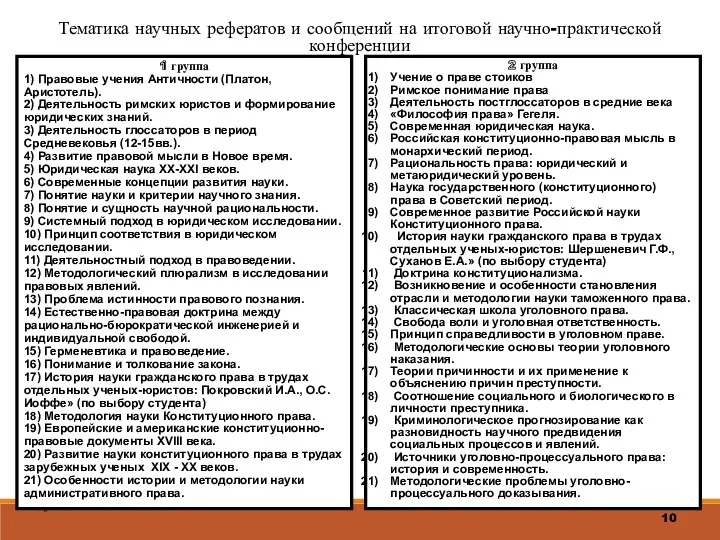 * Тематика научных рефератов и сообщений на итоговой научно-практической конференции