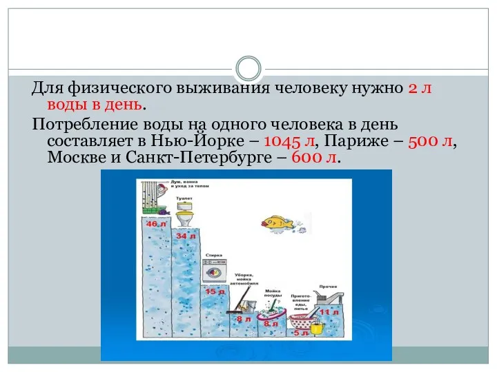 Для физического выживания человеку нужно 2 л воды в день.