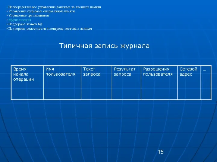 Непосредственное управление данными во внешней памяти Управление буферами оперативной памяти