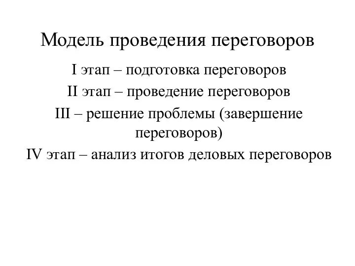 Модель проведения переговоров I этап – подготовка переговоров II этап