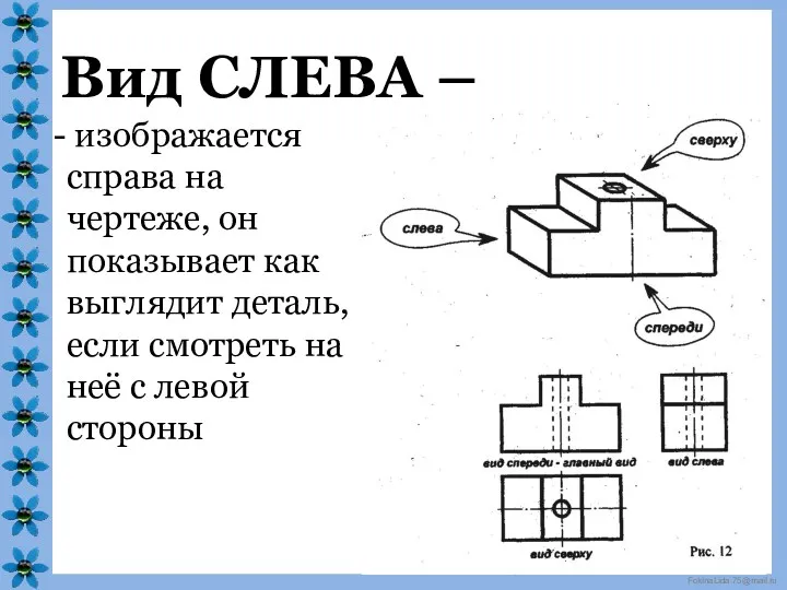 Вид СЛЕВА – изображается справа на чертеже, он показывает как