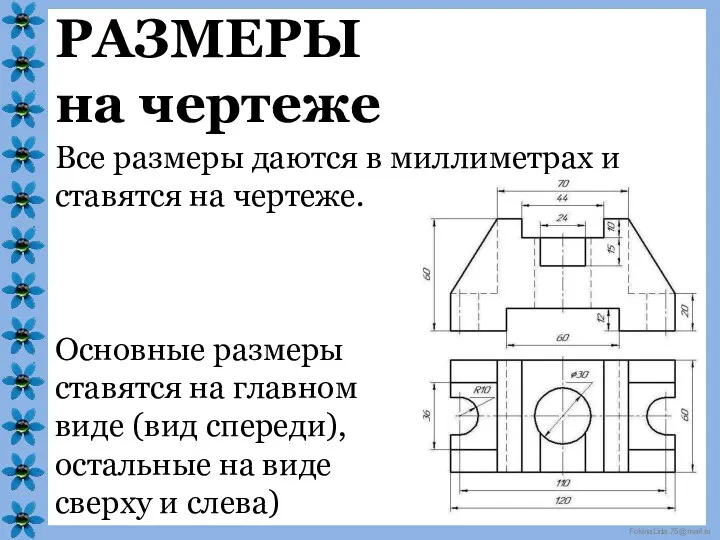 РАЗМЕРЫ на чертеже Все размеры даются в миллиметрах и ставятся