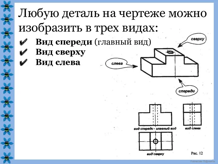 Любую деталь на чертеже можно изобразить в трех видах: Вид