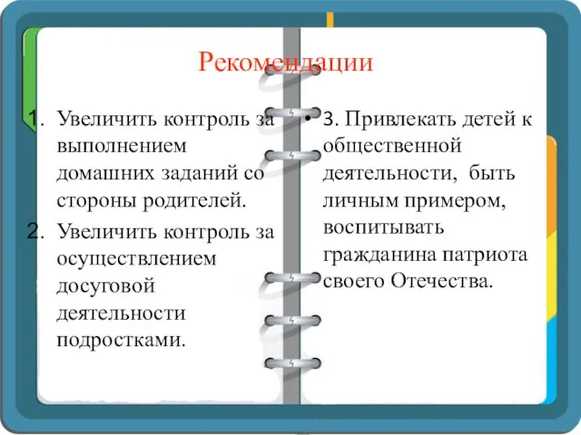 Рекомендации Увеличить контроль за выполнением домашних заданий со стороны родителей.