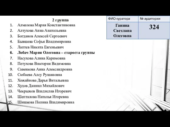 2 группа Алмазова Мария Константиновна Алтухова Анна Анатольевна Богданов Алексей Сергеевич Бывшева Софья