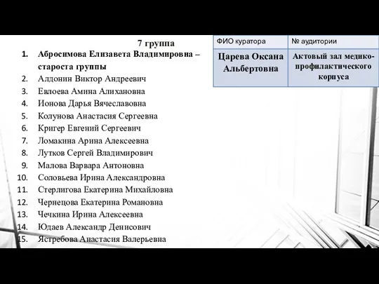 7 группа Абросимова Елизавета Владимировна – староста группы Алдонин Виктор Андреевич Евлоева Амина