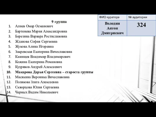 9 группа Алиев Омар Османович Бартенева Мария Александровна Березина Варвара