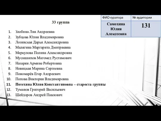 33 группа Злобина Лия Андреевна Зубцова Юлия Владимировна Лозинская Дарья Александровна Малягина Маргарита