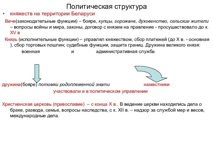 Политическая структура княжеств на территории Беларуси Вече(законодательные функции) – бояре,