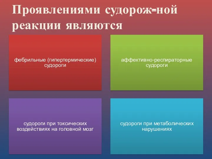 Проявлениями судорож-ной реакции являются фебрильные (гипертермические) судороги аффективно-респираторные судороги судороги