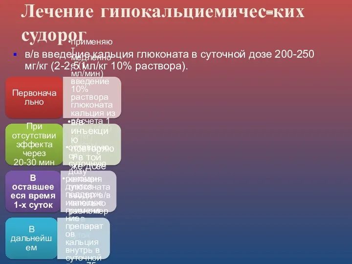 Первоначально применяют медленное (1 мл/мин) введение 10% раствора глюконата кальция