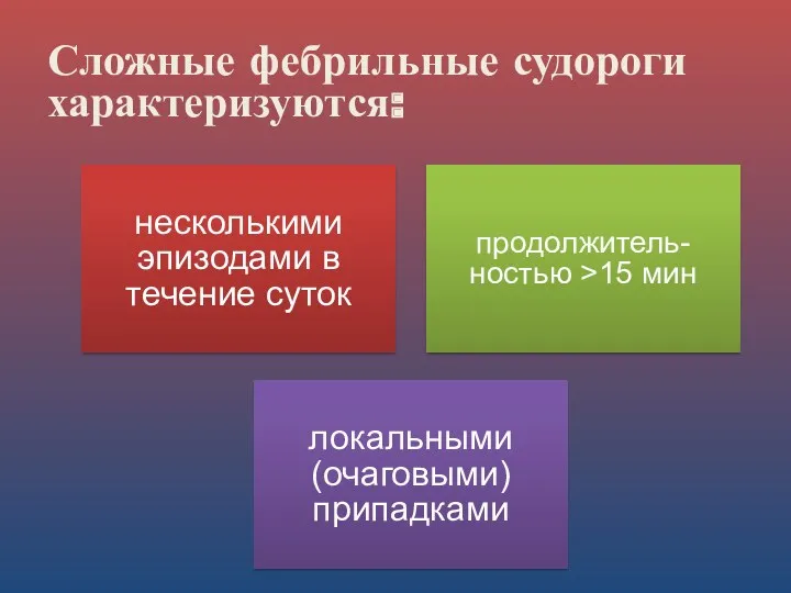 Сложные фебрильные судороги характеризуются: несколькими эпизодами в течение суток продолжитель-ностью >15 мин локальными (очаговыми) припадками