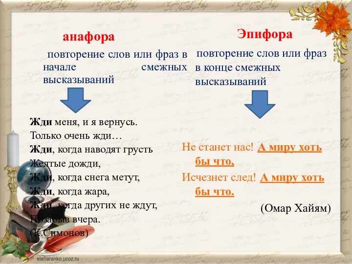 анафора Эпифора повторение слов или фраз в начале смежных высказываний Жди меня, и