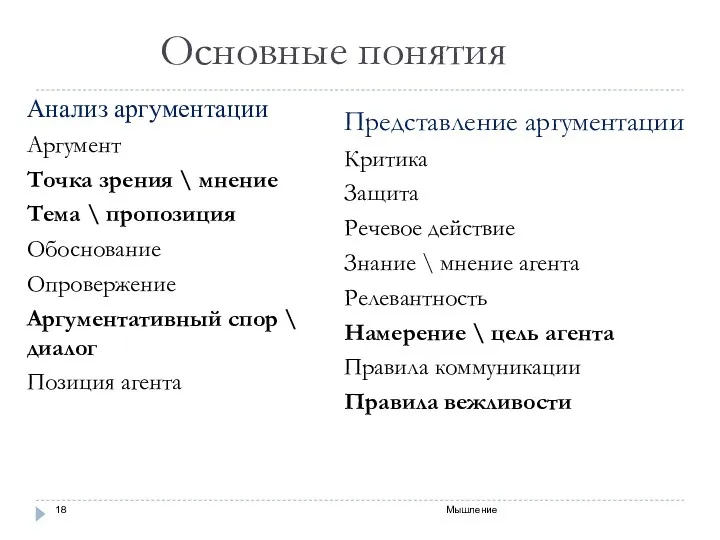 Основные понятия Анализ аргументации Аргумент Точка зрения \ мнение Тема