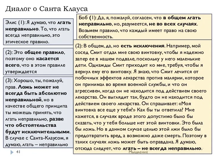 Мышление Элис (1): Я думаю, что лгать неправильно. То, что