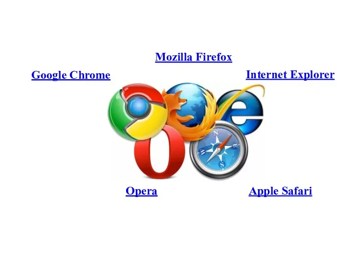 Internet Explorer Opera Mozilla Firefox Apple Safari Google Chrome