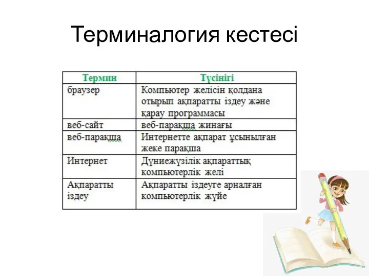 Терминалогия кестесі