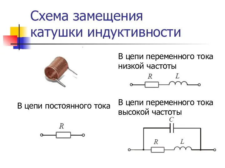 Схема замещения катушки индуктивности В цепи постоянного тока В цепи