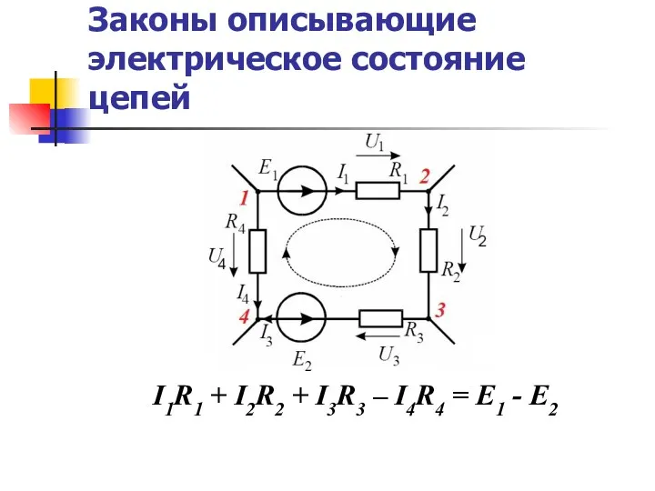 Законы описывающие электрическое состояние цепей I1R1 + I2R2 + I3R3 – I4R4 = E1 - E2