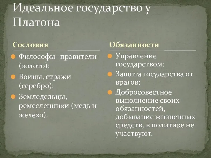 Сословия Философы- правители (золото); Воины, стражи (серебро); Земледельцы, ремесленники (медь