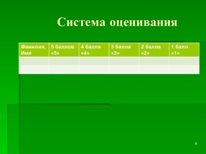 Система оценивания