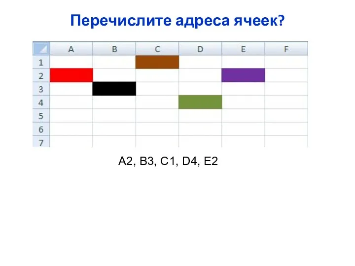 Перечислите адреса ячеек? A2, B3, C1, D4, E2