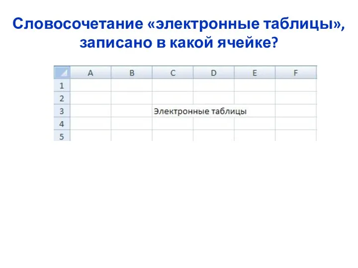 Словосочетание «электронные таблицы», записано в какой ячейке?