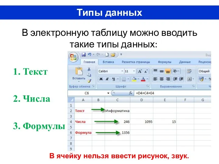 В электронную таблицу можно вводить такие типы данных: 1. Текст