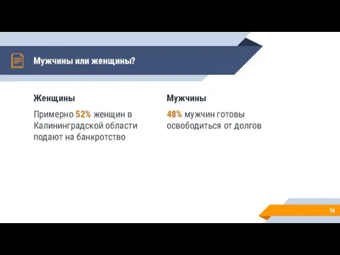 Женщины Примерно 52% женщин в Калининградской области подают на банкротство
