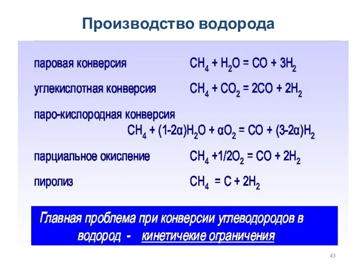 Производство водорода