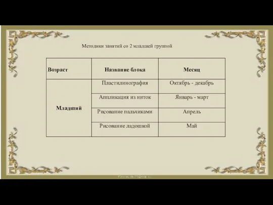 Методики занятий со 2 младшей группой