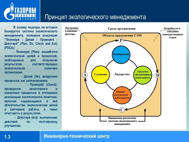 Принцип экологического менеджмента В основу подхода, на котором базируется система