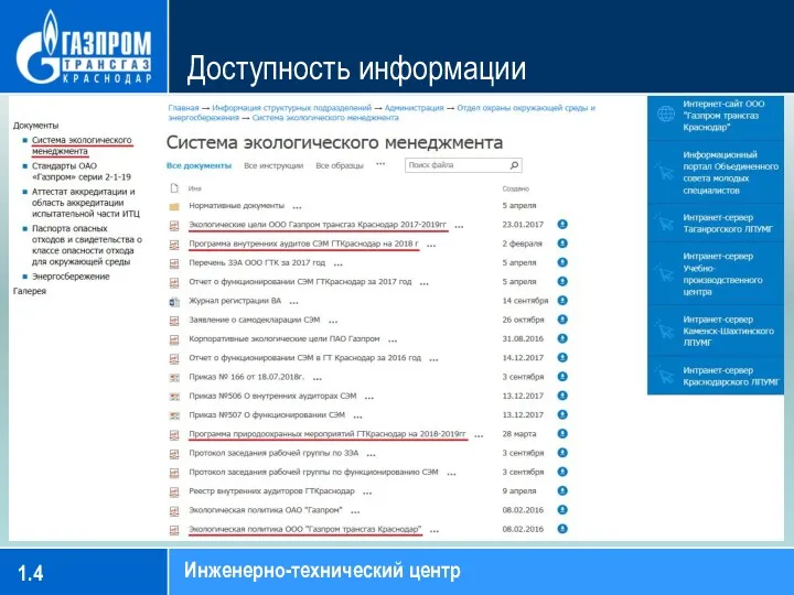 1.4 Доступность информации Инженерно-технический центр
