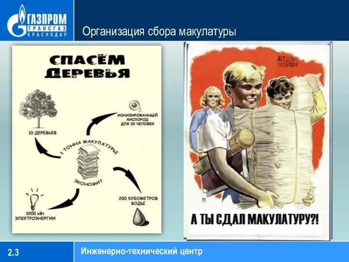 2.3 Организация сбора макулатуры Инженерно-технический центр